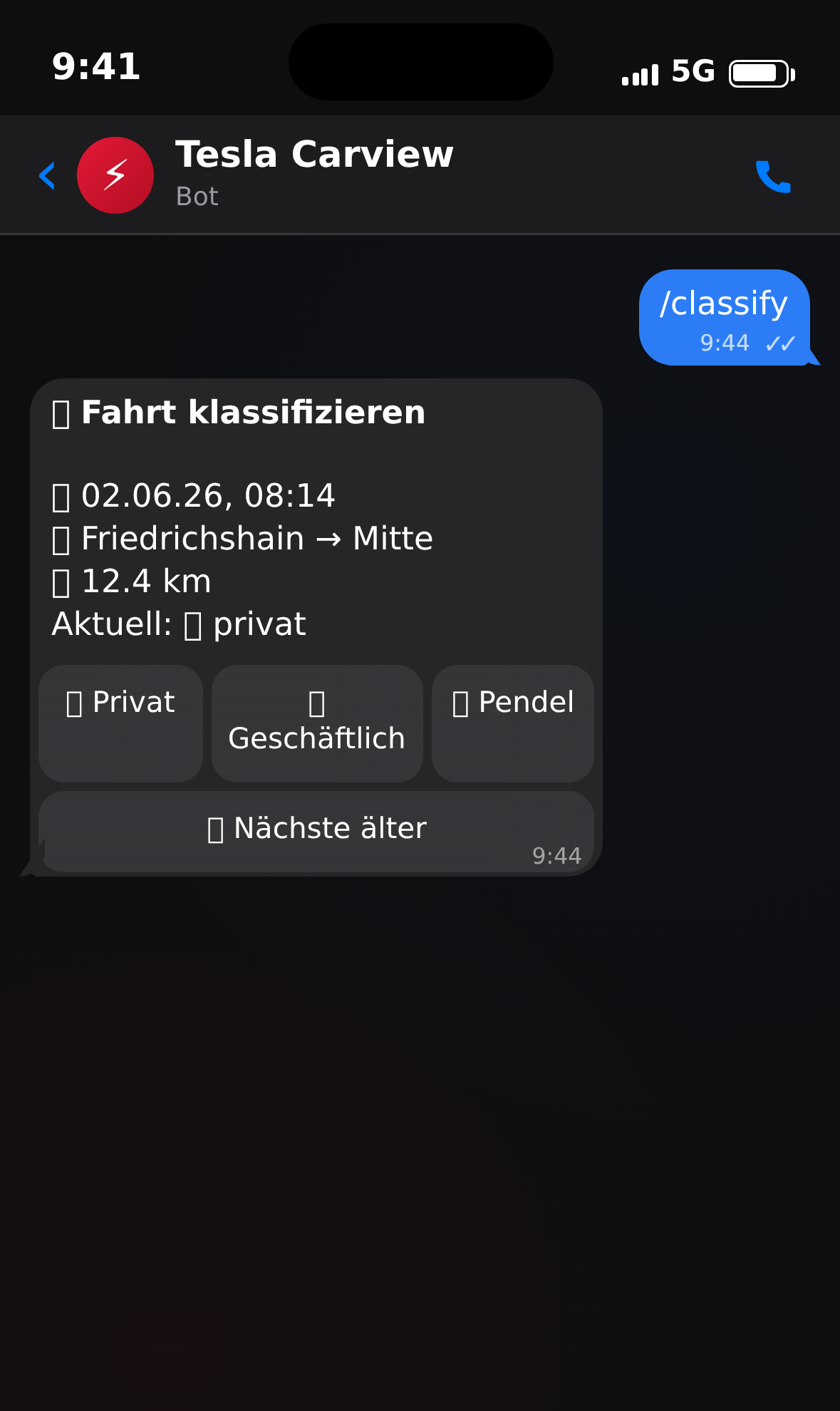 Telegram /classify
