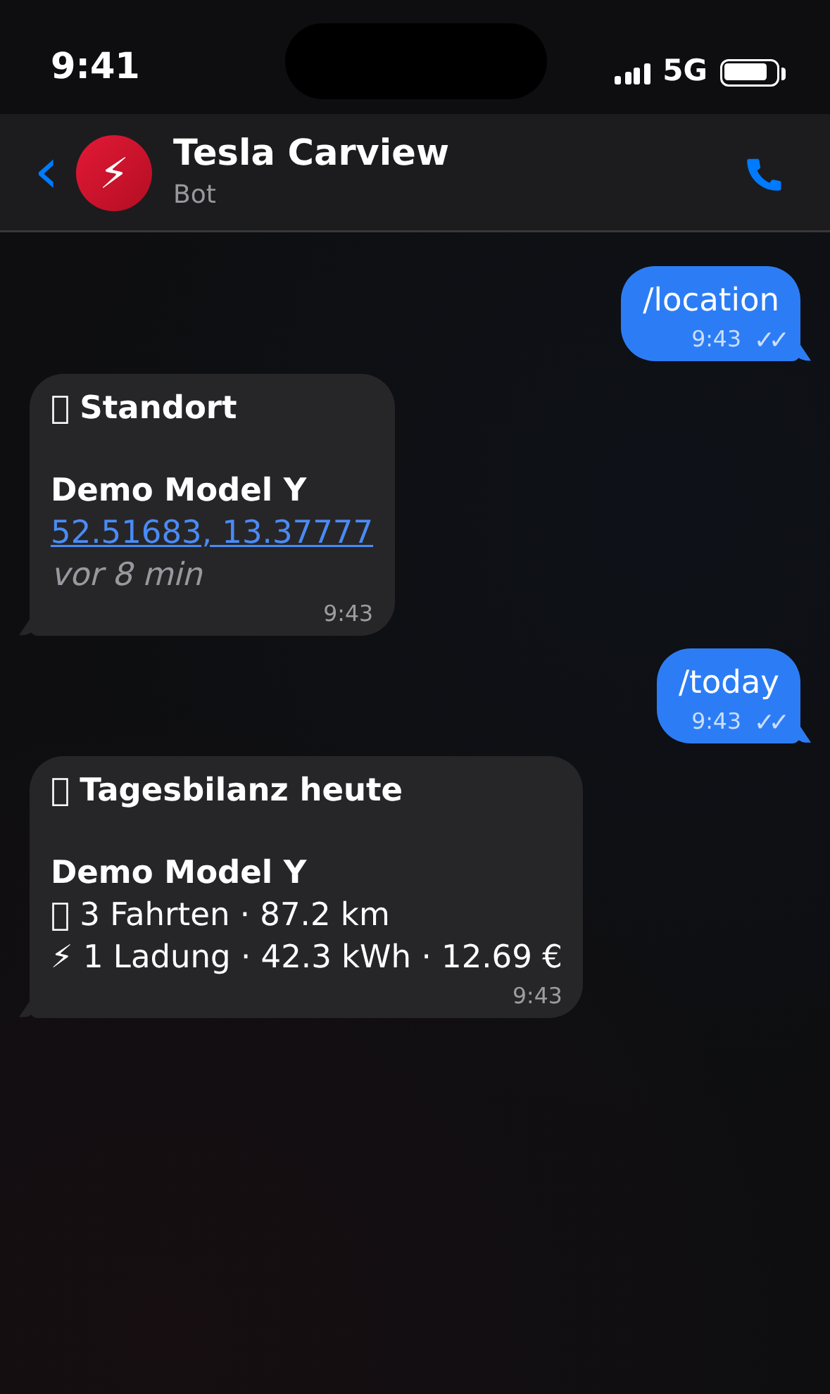 Telegram /location /today