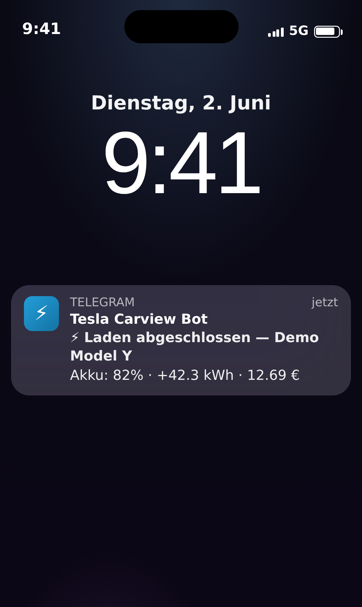 Telegram Push