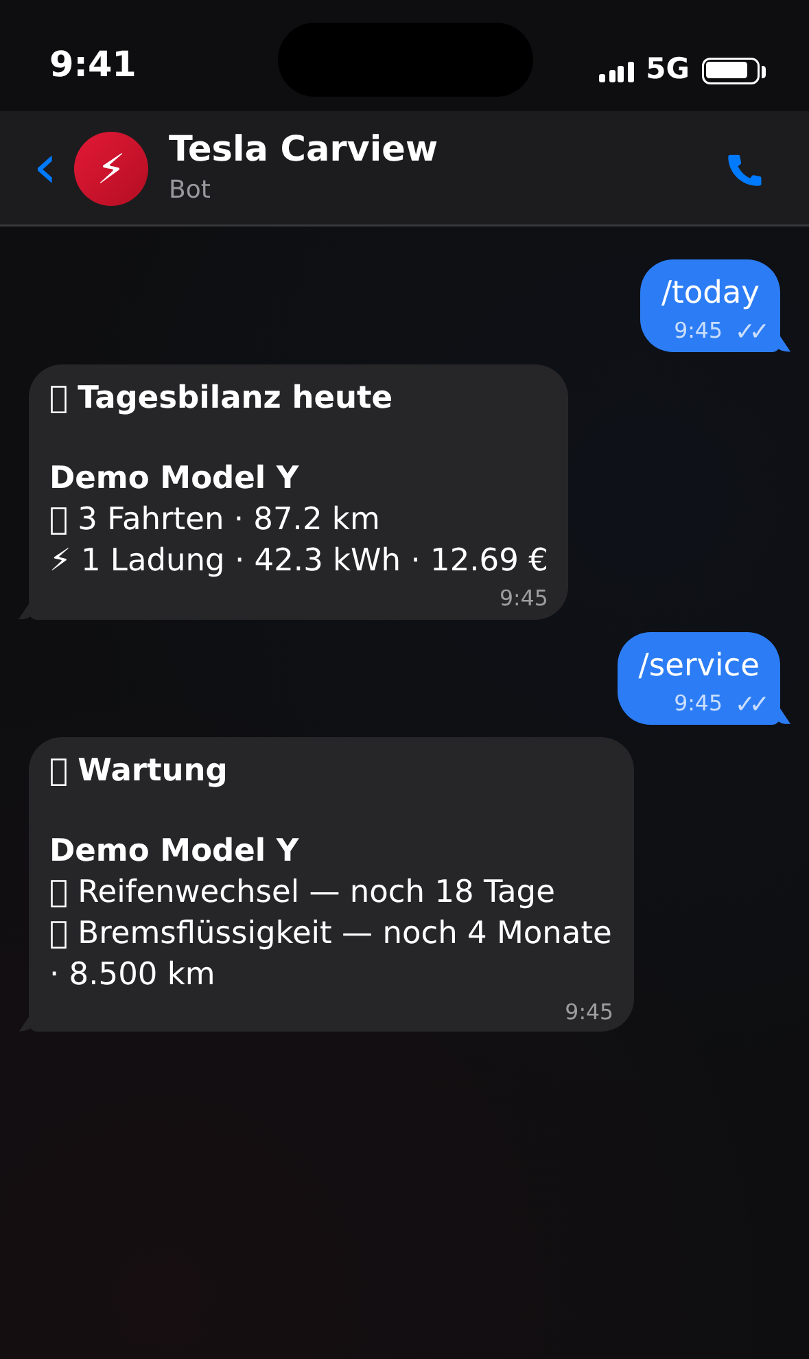Telegram /today /service